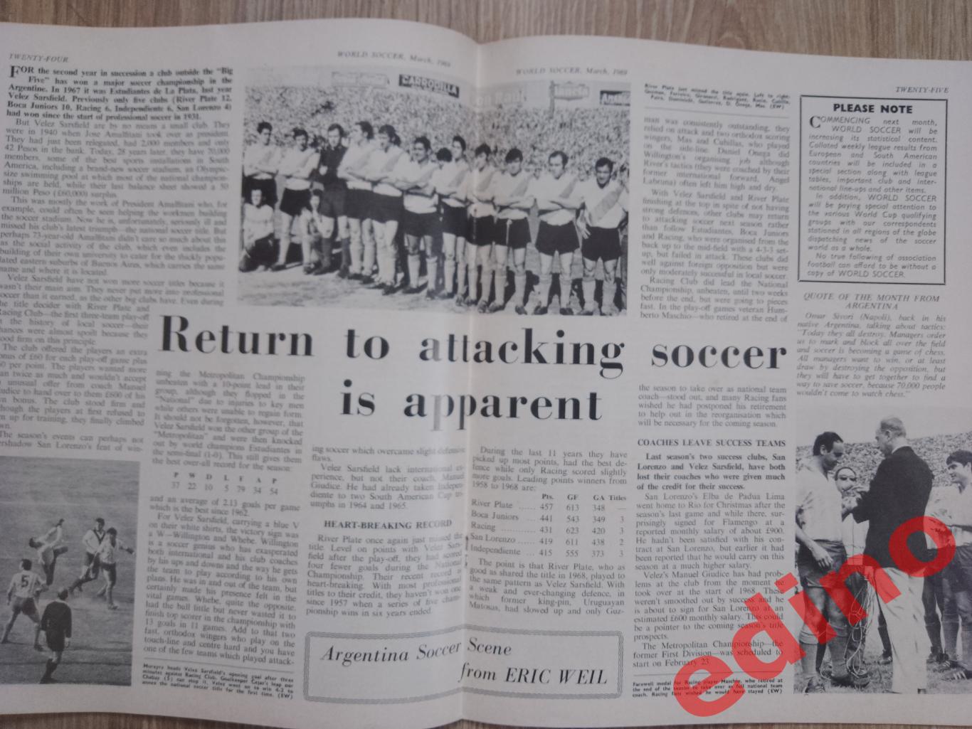 журналы world soccer 1969г.Ривер Плейт 5