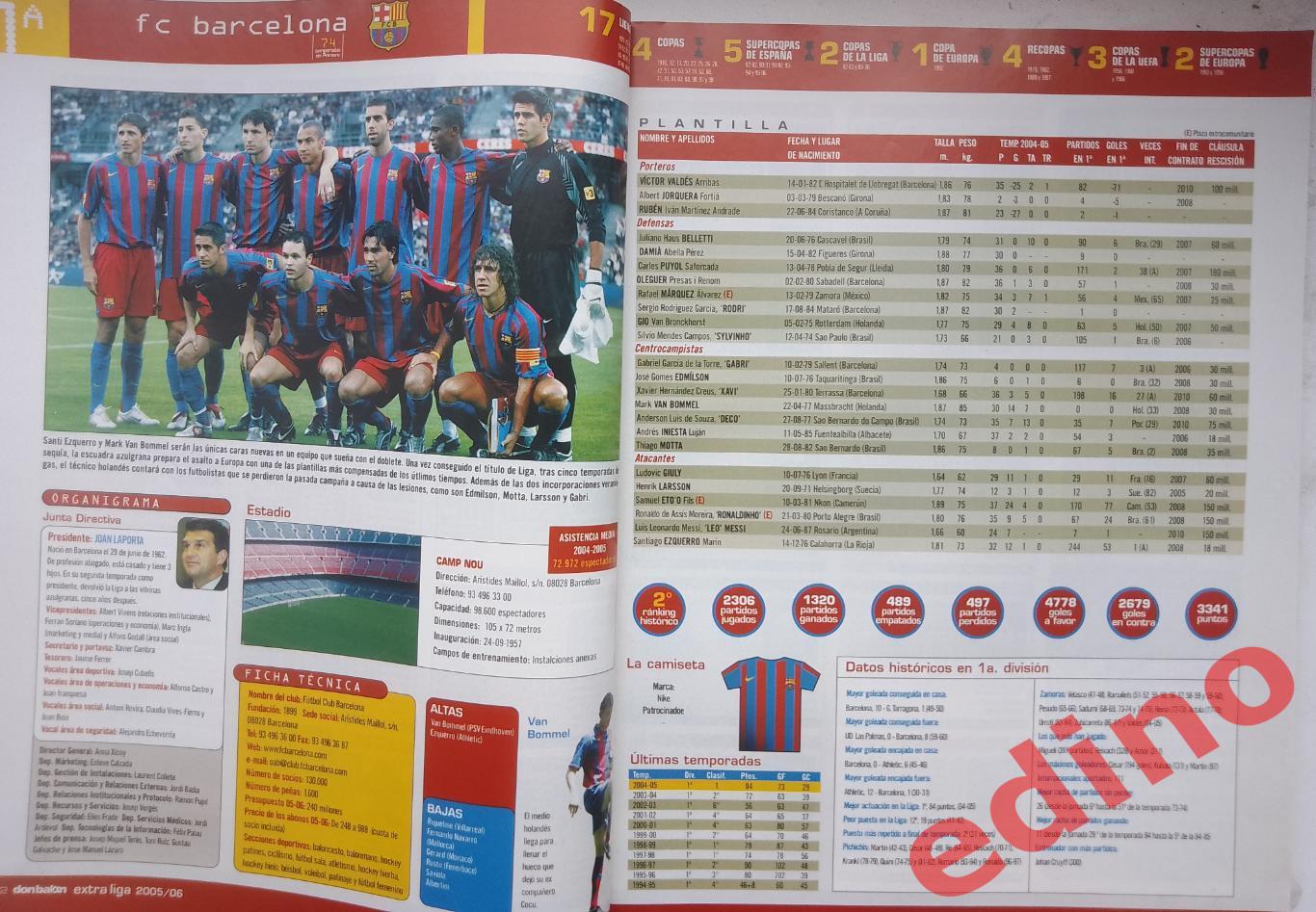 журналы extra Liga 2005/2006 г. 2