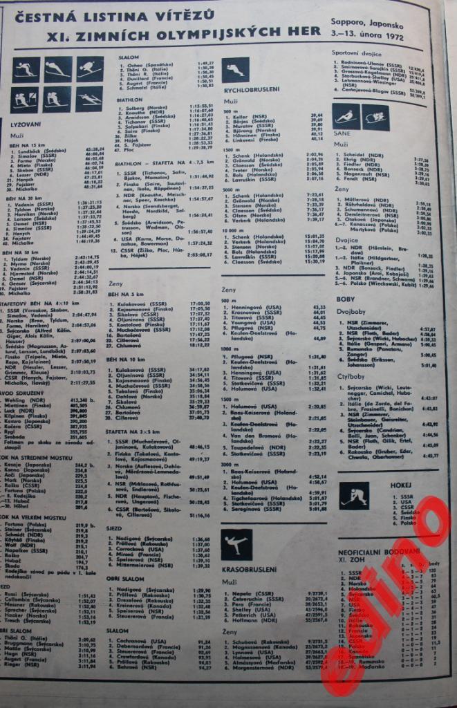 журнал Стадион 1972 год №10 Зимние Олимпийские Игpы. ИТОГИ Закpытие 1