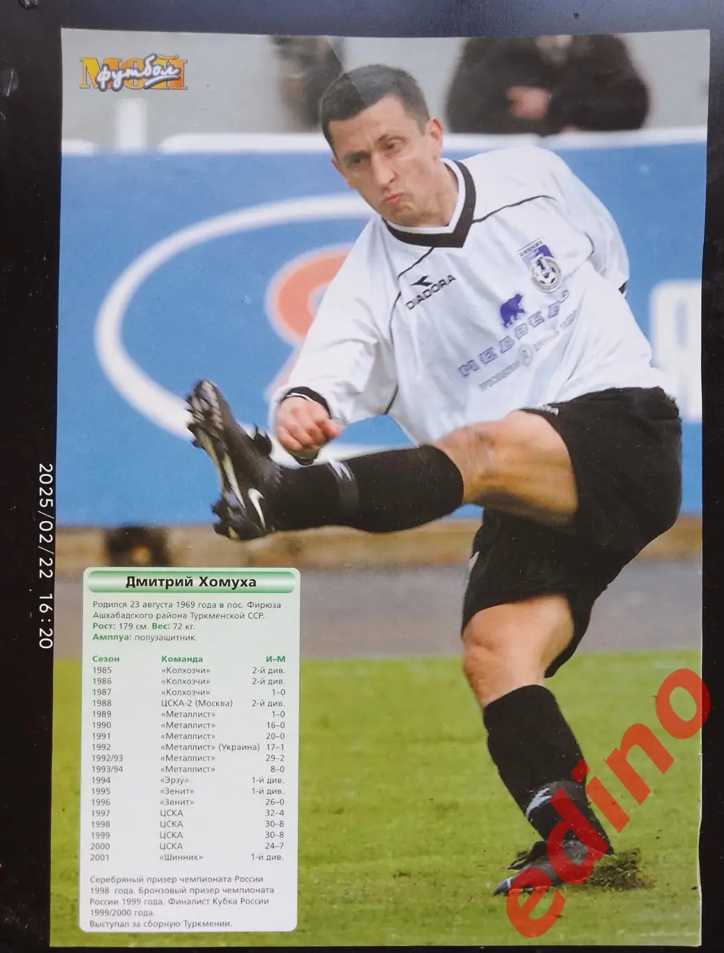 Дмитрий Хомуха