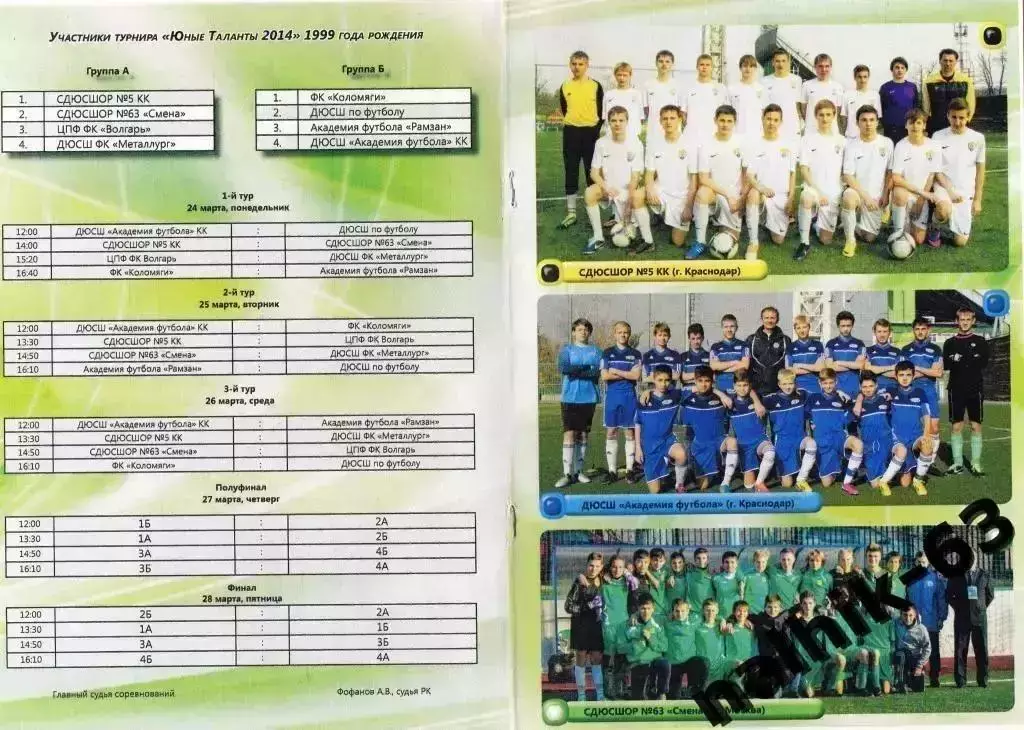 Москва, Санкт-Петербург, Нижний Новгород. Краснодар, Грозный/ юноши Краснодар 14 2