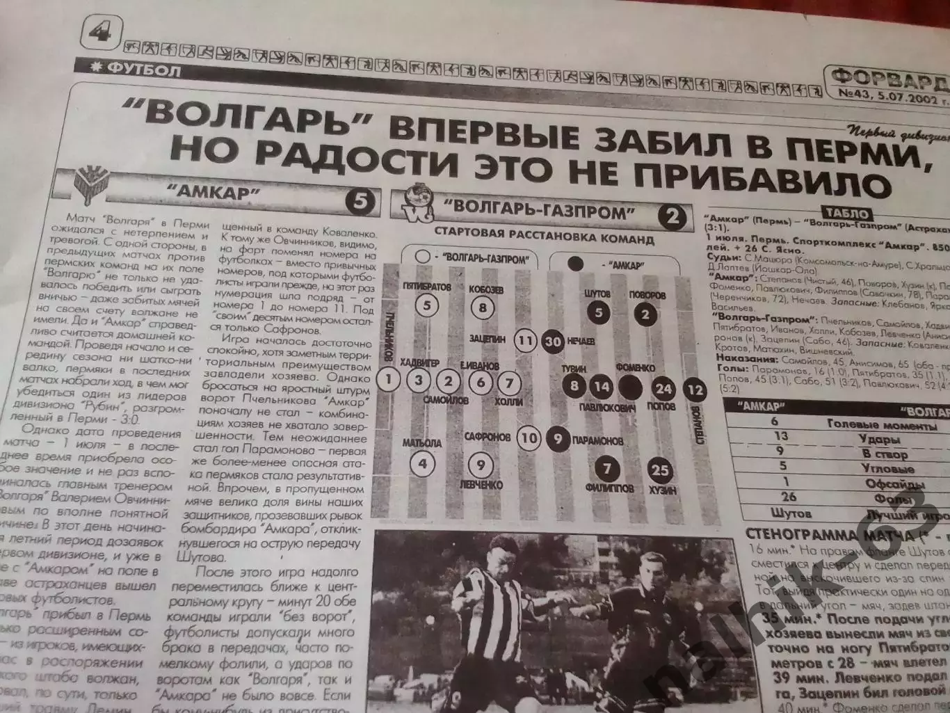 Амкар Пермь-Волгарь Астрахань 2002 год большой отчет