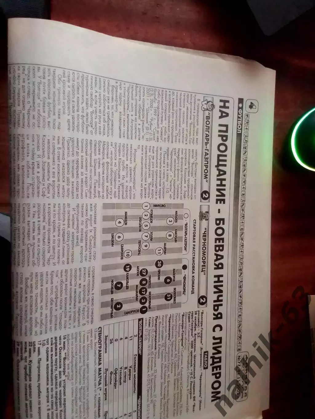 Волгарь Астрахань-Кристалл Смоленск 2002 год большой отчет