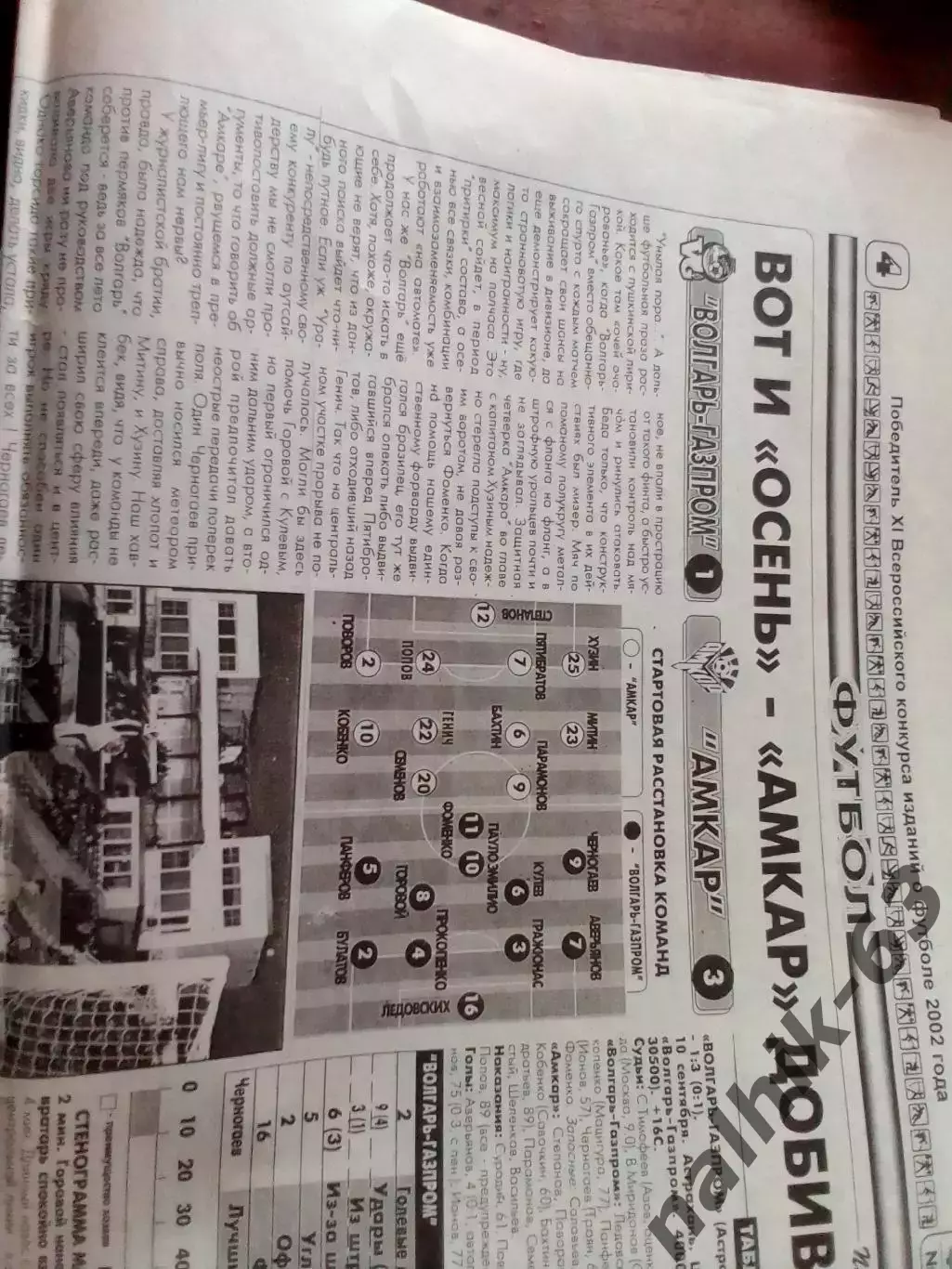 Волгарь Астрахань-Амкар Пермь 2003 год большой отчет