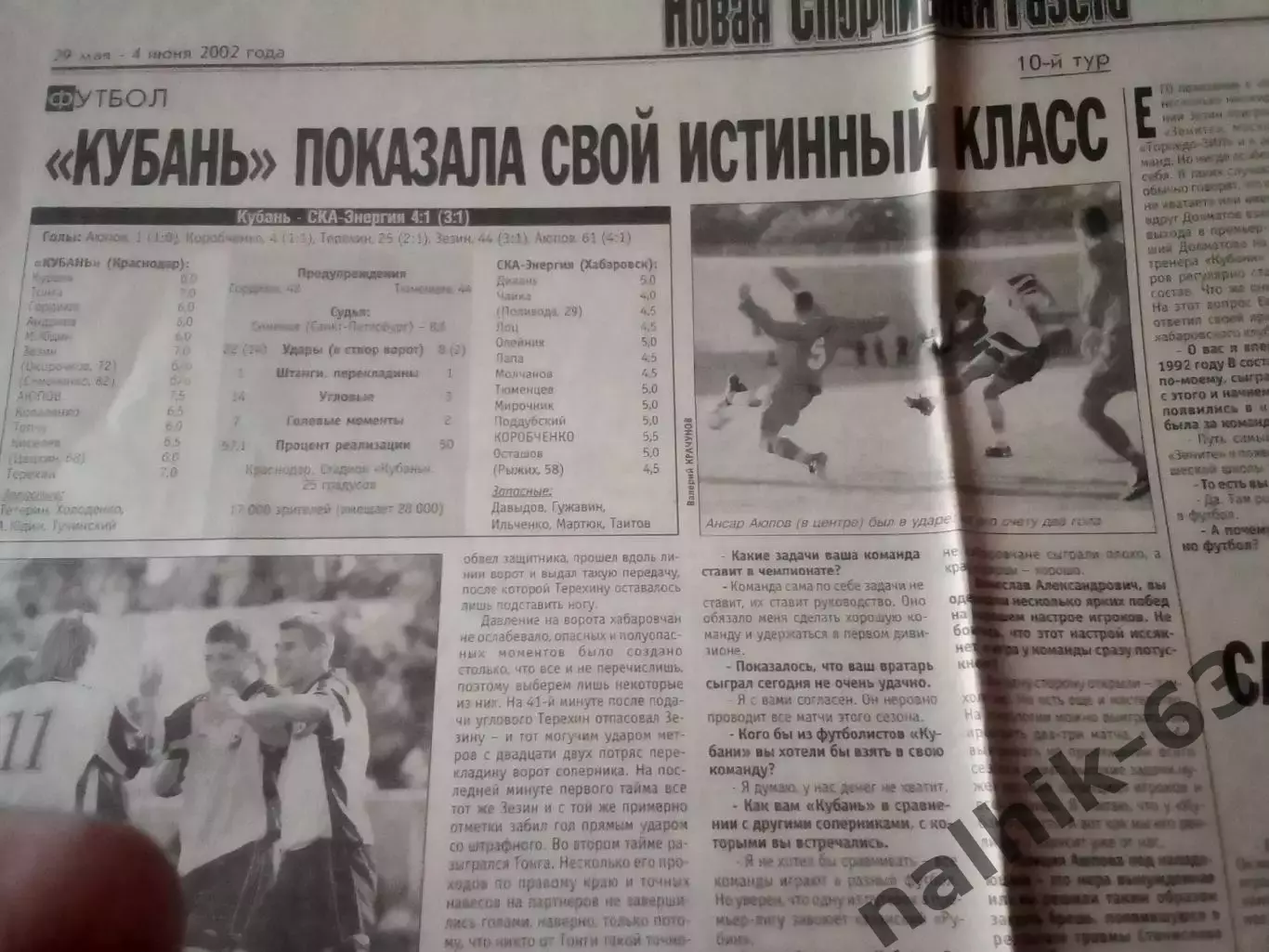 Кубань Краснодар-СКА-Энергия Хабаровск 2002 год большой отчет