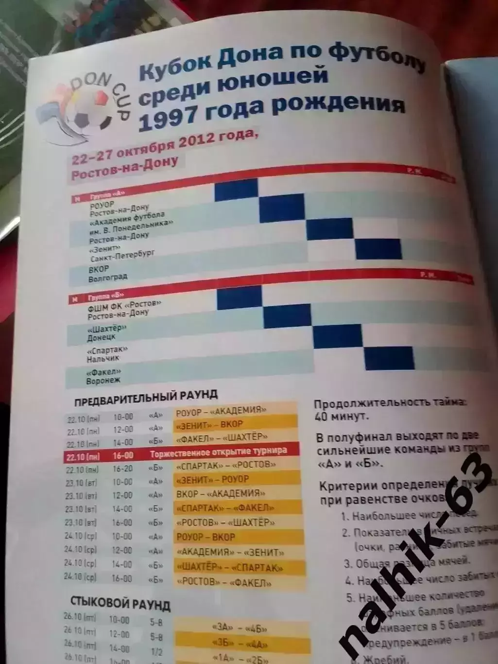 Донецк, Волгоград, Воронеж, Санкт-Петербург\Кубок Дона\юноши\Ростов 2012 год 1