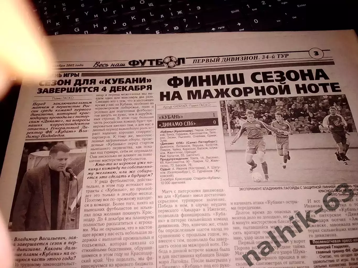 Кубань Краснодар-Динамо Санкт-Петербург 2002 год отчет