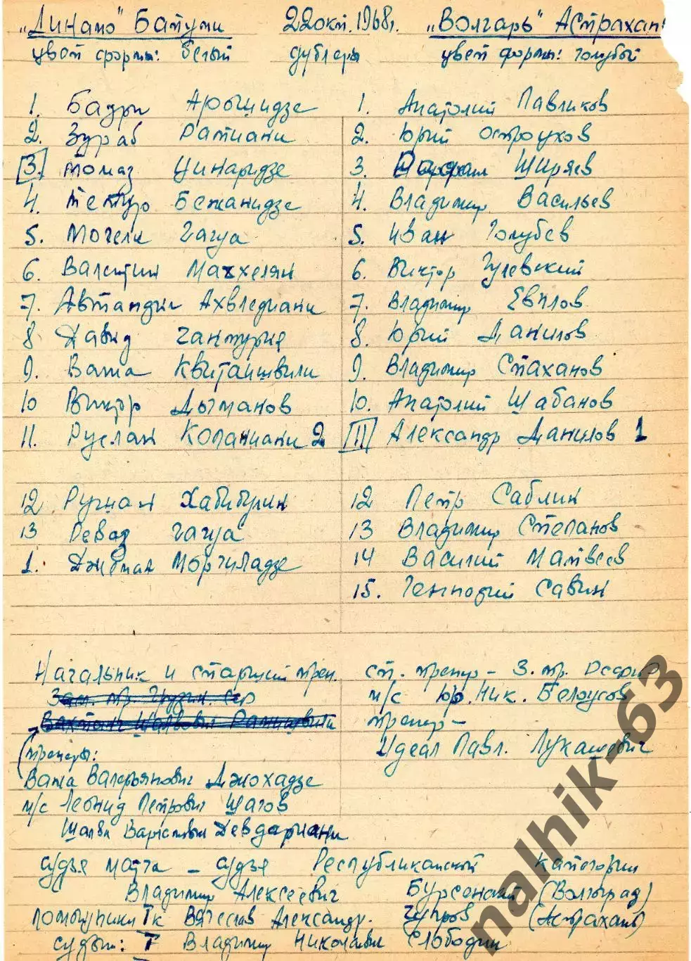 Волгарь Астрахань-Сборная ветеранов Москвы 1968 год товарищеский матч