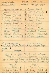 Волгарь Астрахань-Нефтяник Сызрань 1964 год рукописный протокол и отчет