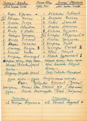 Волгарь Астрахань-Сталь Орел 1965 год рукописный протокол и отчет
