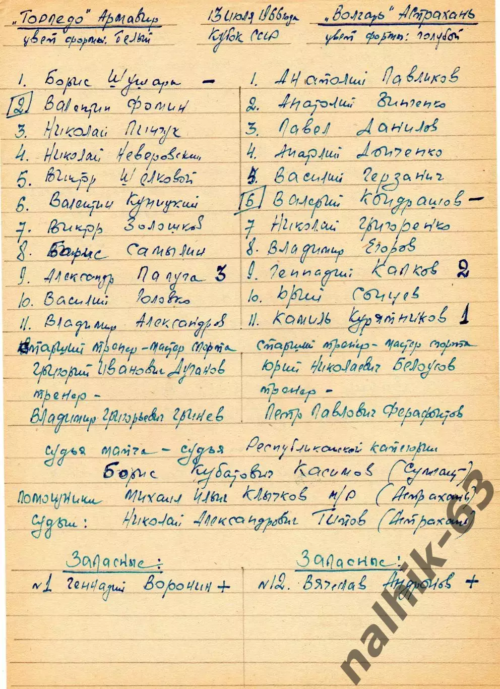 Волгарь Астрахань-Торпедо Тольятти 1974 год рукописный протокол и отчет