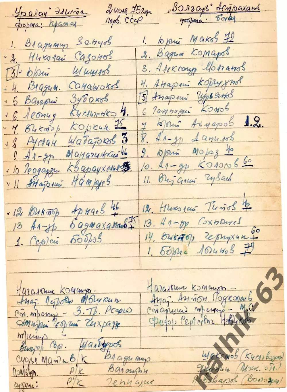 Волгарь Астрахань-Сокол Саратов 1976 год рукописный протокол и отчет