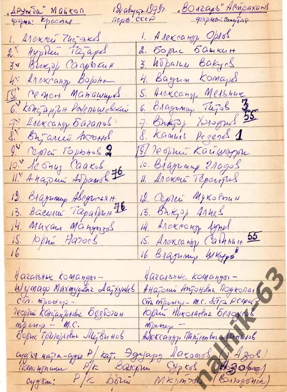 Волгарь Астрахань-Волга Горький 1979 год рукописный протокол и отчет