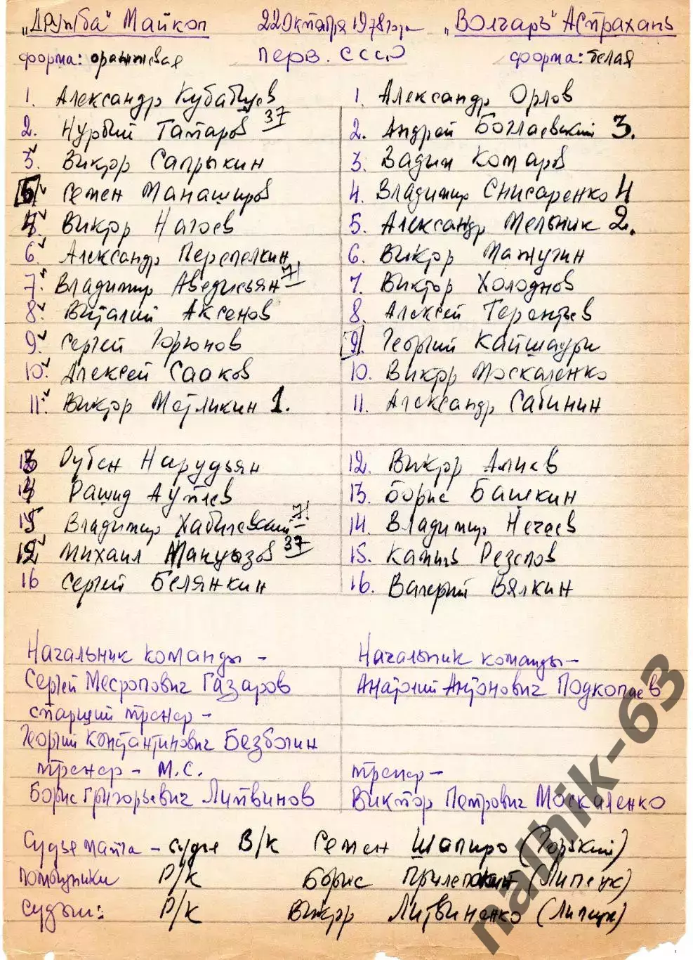 Волгарь Астрахань-Знамя труда Орехово 1978 год рукописный протокол и 2 отчета