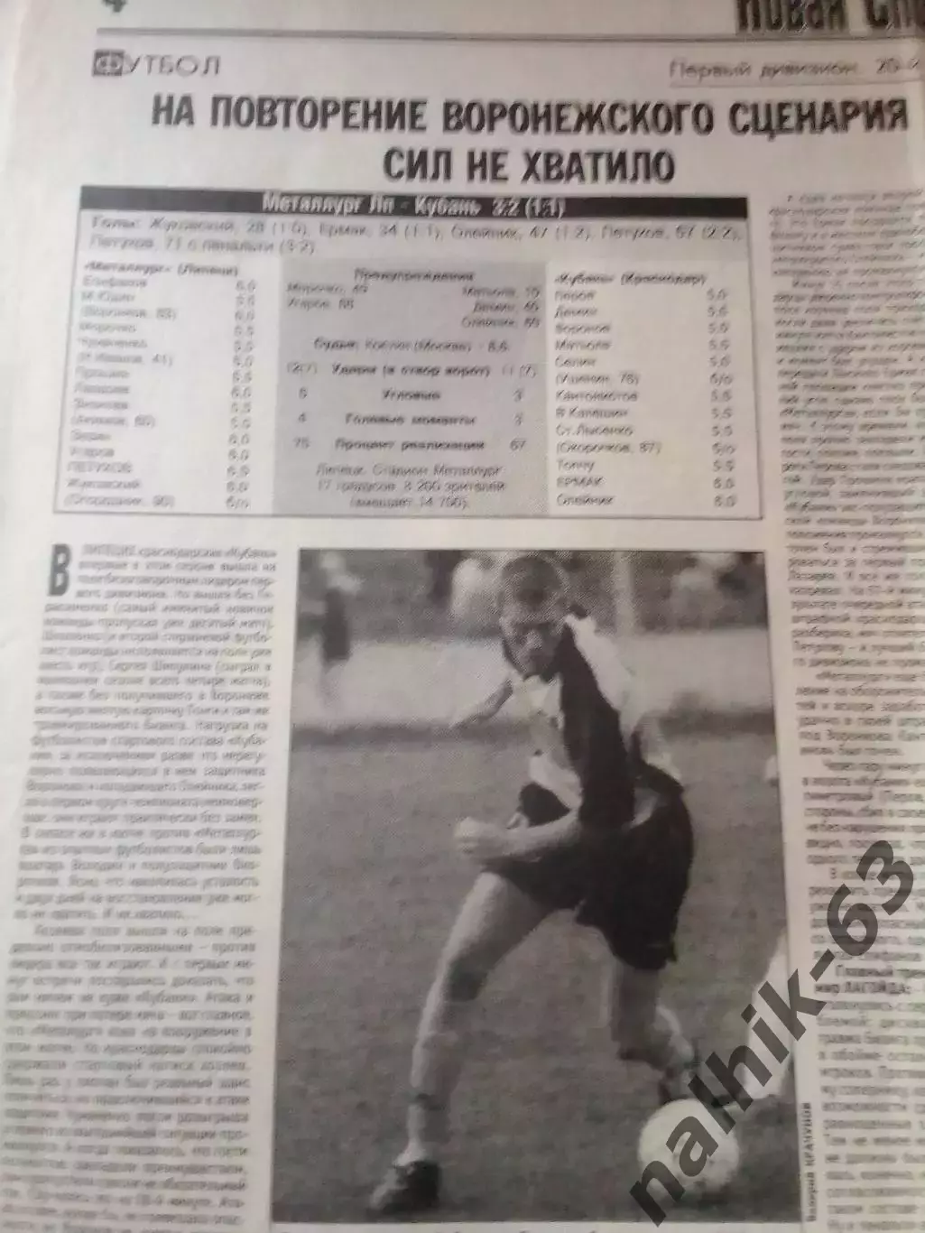 Металлург Липецк-Кубань Краснодар 2003 год газетный отчет