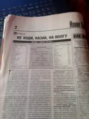Шинник Ярославль-ФК Ростов, Уралан-Черноморец Новороссийск 2003 год отчеты
