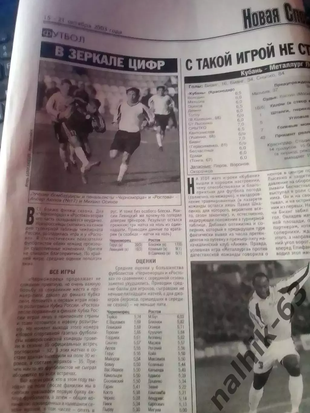 Кубань Краснодар-Металлург Липецк 2003 год газетный отчет