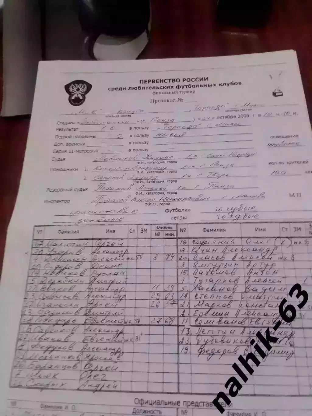 Пенза-2009 год.Финал КФК/ЛФК: Калуга, Торпедо Москва, Миасс, протоколы ксерокс