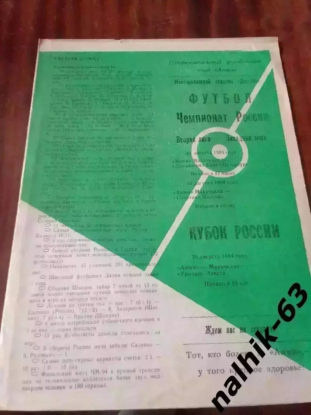 Анжи Махачкала-Уралан Элиста 1994 год кубок России