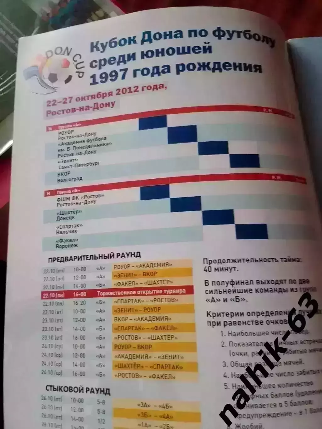 Донецк, Волгоград, Воронеж, Санкт-Петербург\Кубок Дона\юноши\Ростов 2012 год 1