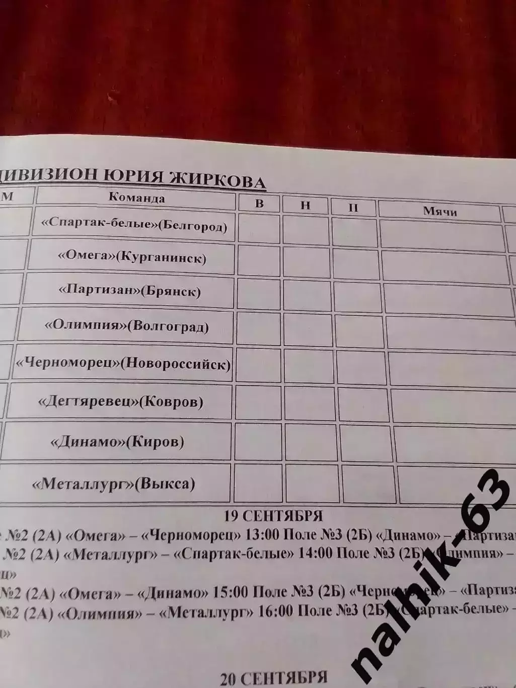 Волгоград, Калининград,Воронеж, Белгород. Владимир, Брянск\ДФЛ\Новороссийск 2024 3