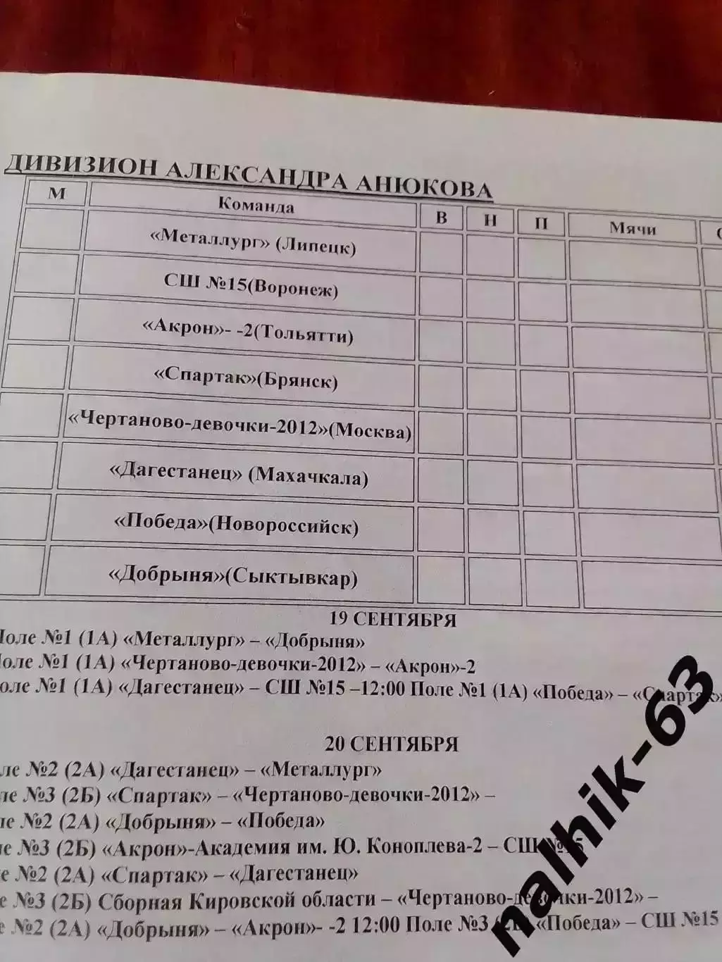 Волгоград, Калининград,Воронеж, Белгород. Владимир, Брянск\ДФЛ\Новороссийск 2024 4
