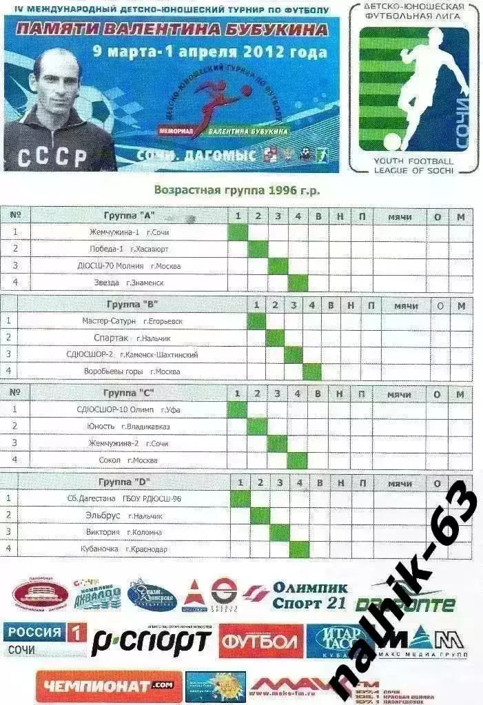 Москва, Санкт-Петербург, Воронеж, Липецк\турнир памяти Бубукина Сочи 2012 год 3