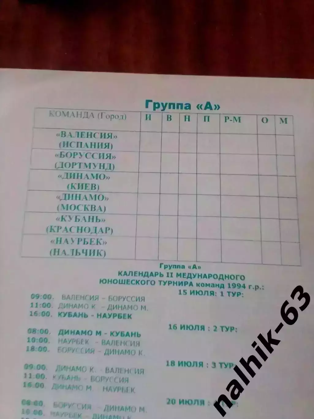 ЦСКА Москва, Динамо Москва, Таврия Симферополь/юноши Новороссийск 2006 год 1