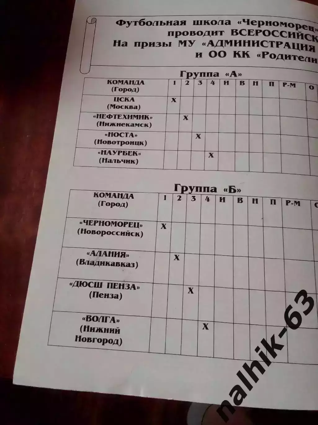 ЦСКА, Пенза, Нижний Новгород, Новотроицк/юноши 1997 год/Новороссийск 2008 год 1
