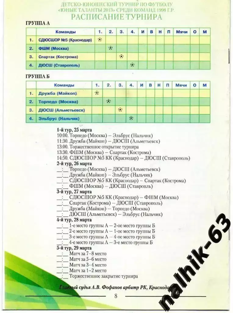 Торпедо Москва, Кострома,Альметьевск, Ставрополь/турнир. юноши Краснодар 2013 го 1