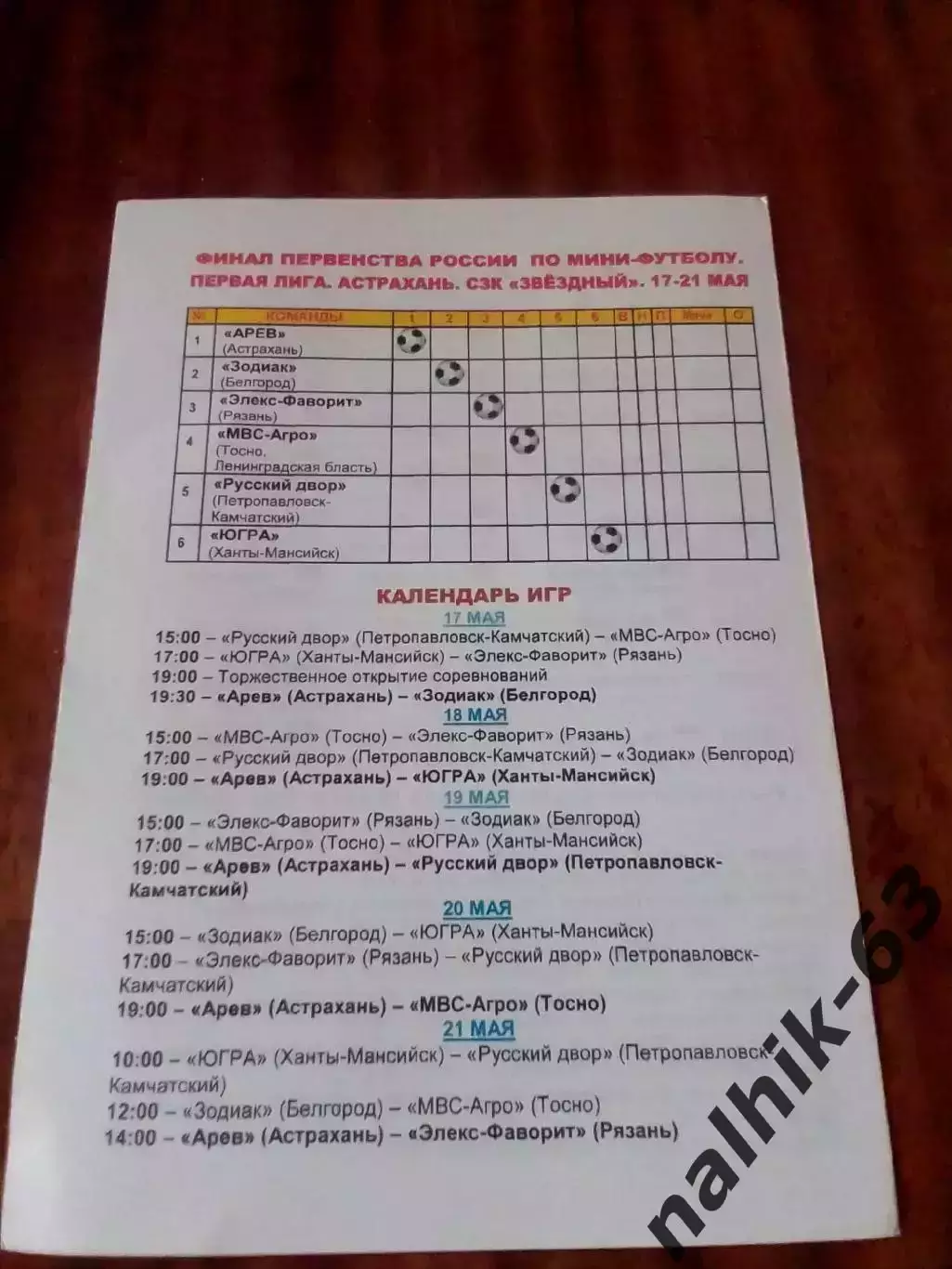 Белгород, Рязань, Тосно, Петропаловск-Камчатский, ЮГРА\мини-футбол, Астрахань 1