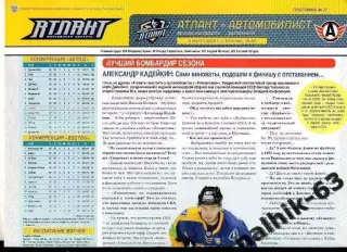 Атлант Московская обл.-Автомобилист Екатеринбург 2013-2014 год