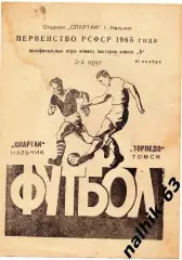 Спартак Нальчик - Торпедо Томск от 10 ноября 1965 года полуфинал первенства РСФС