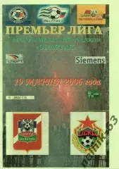 спартак нальчик-ЦСКА Москва 2006 год альтернатива