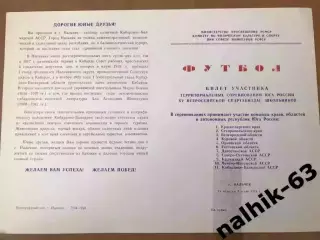 Курск, Орел, Ростов, Махачкала\юноши Спартакиада школьников, Нальчик 1978 год