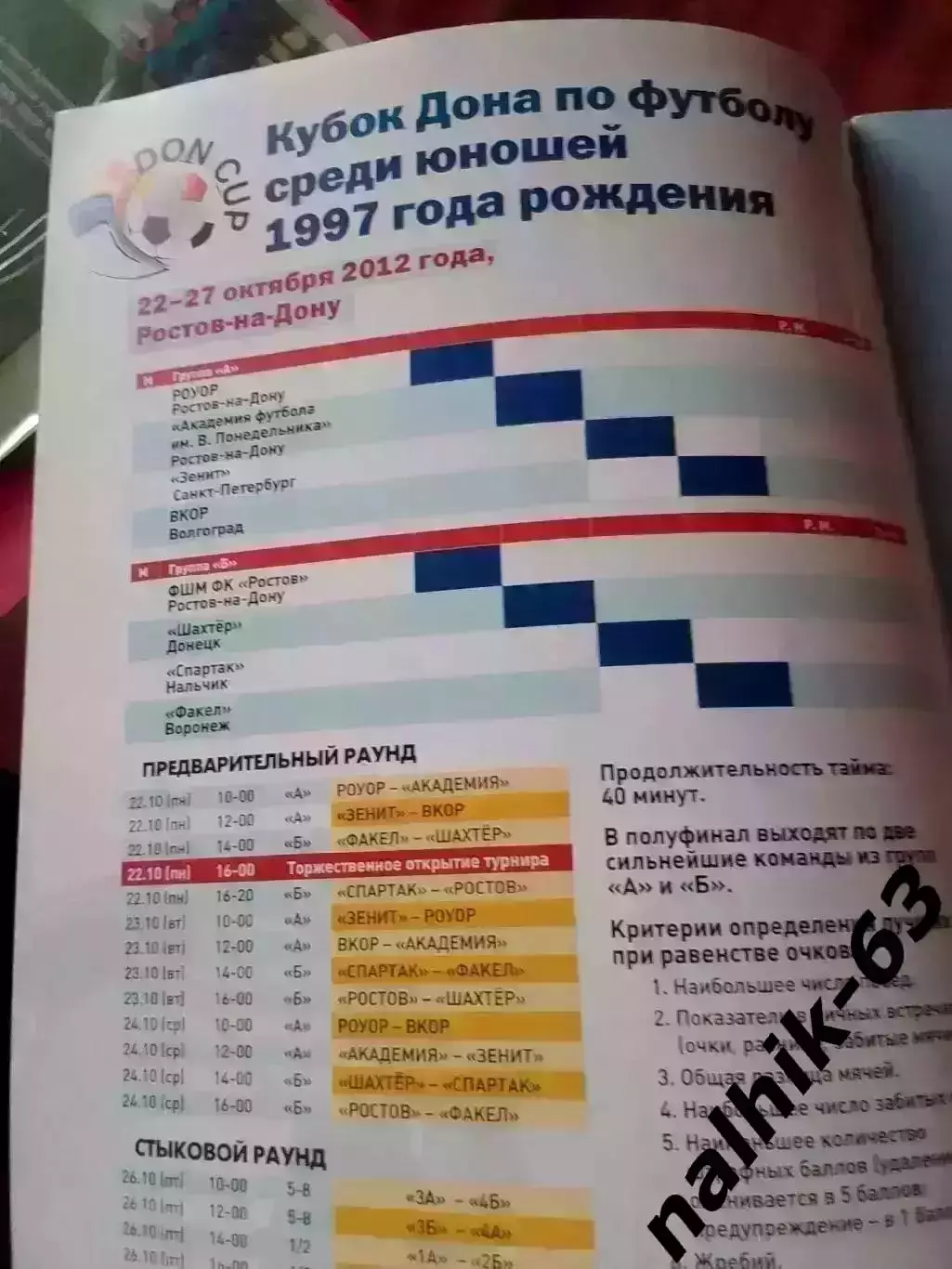 Донецк, Волгоград, Воронеж, Санкт-Петербург\Кубок Дона\юноши\Ростов 2012 год 1