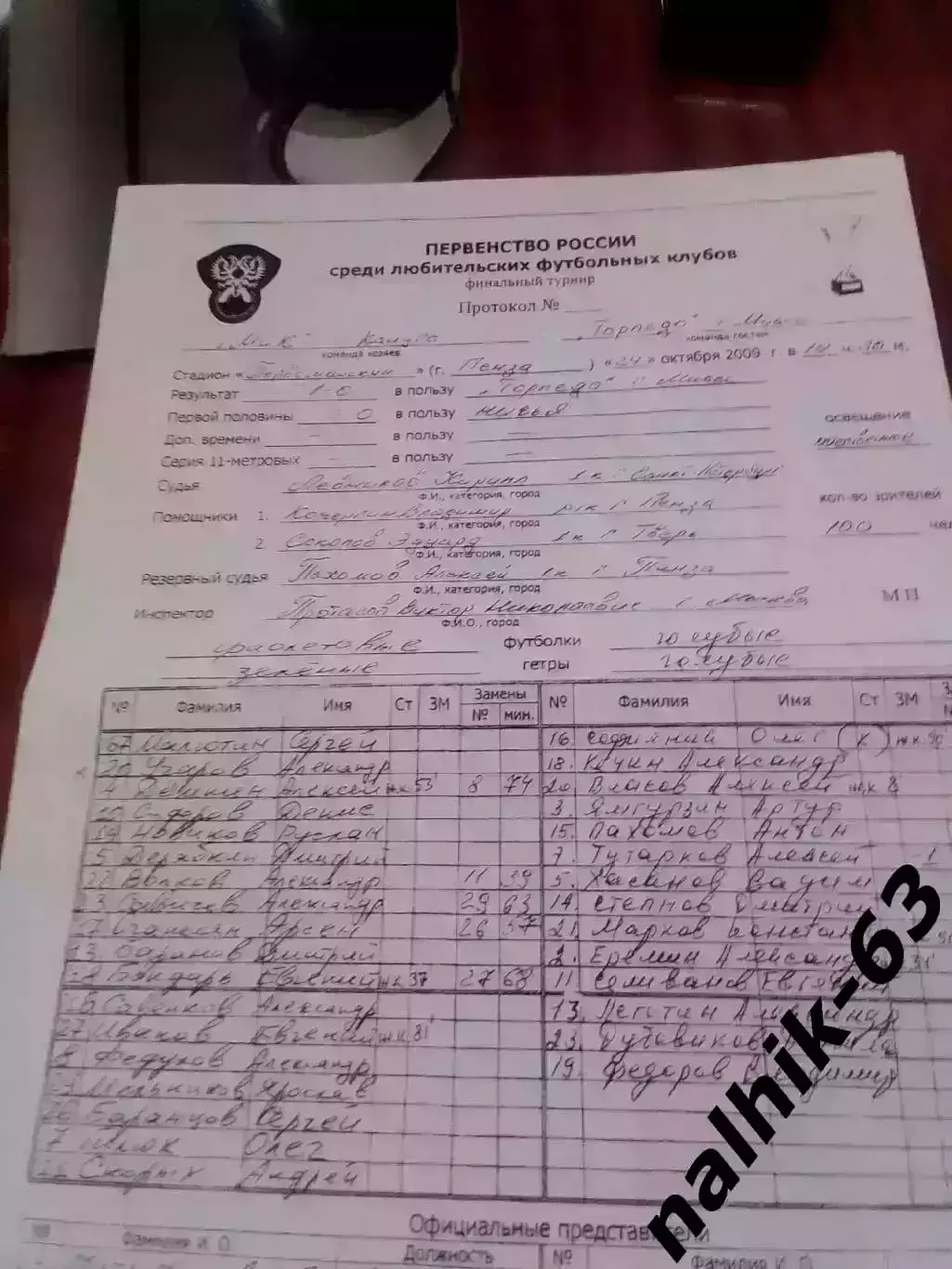 Пенза-2009 год.Финал КФК/ЛФК: Калуга, Торпедо Москва, Миасс, протоколы ксерокс