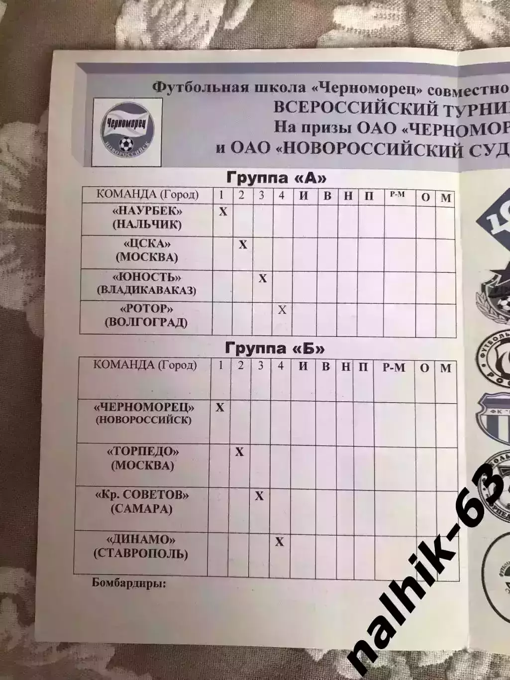 ЦСКА, Ротор Волгоград, Торпедо Москва\юноши Новороссийск 2006 год 1