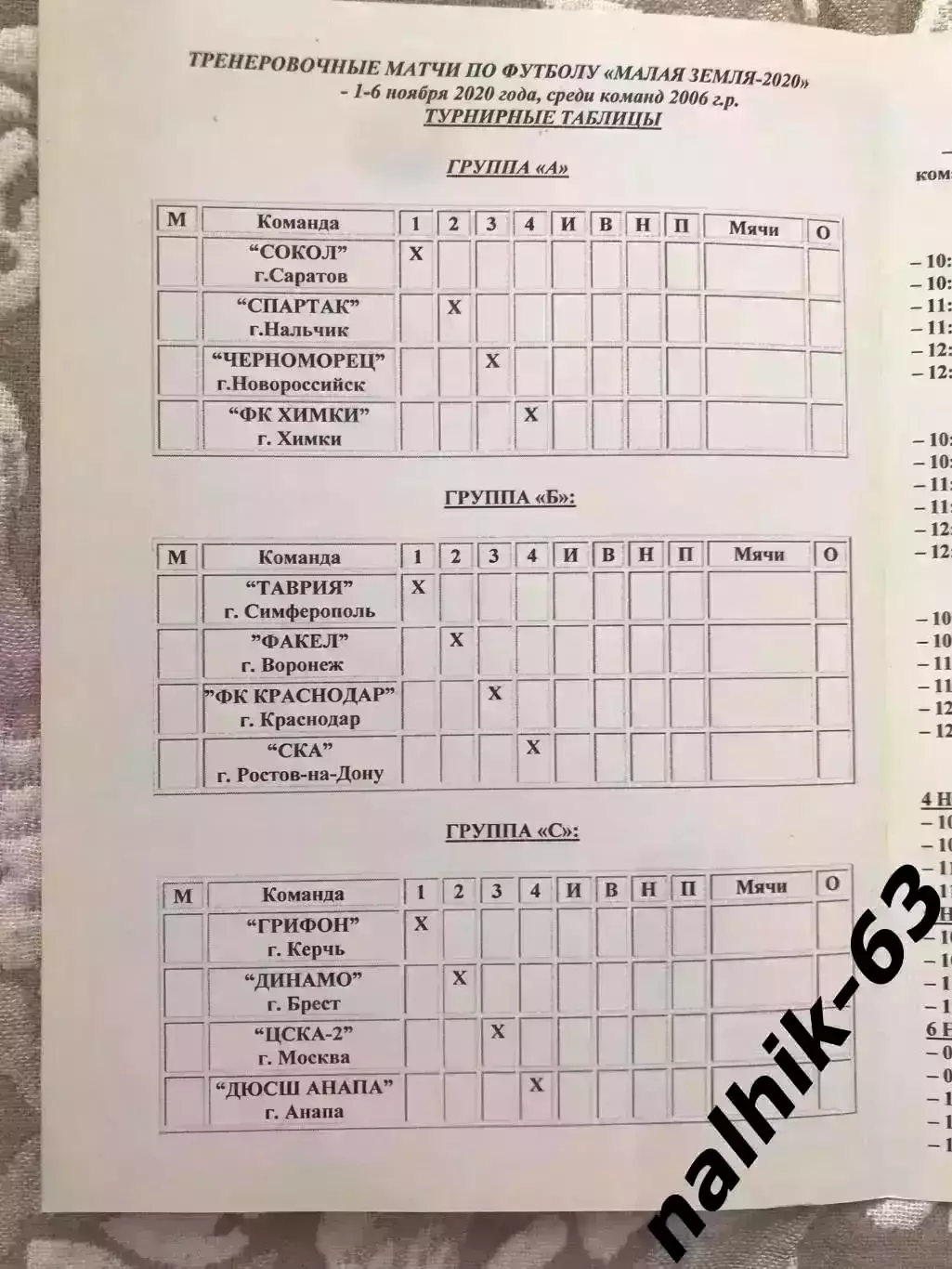 Химки, Симферополь, Керчь, Брест\юноши, Малая Земля 2020 год 1