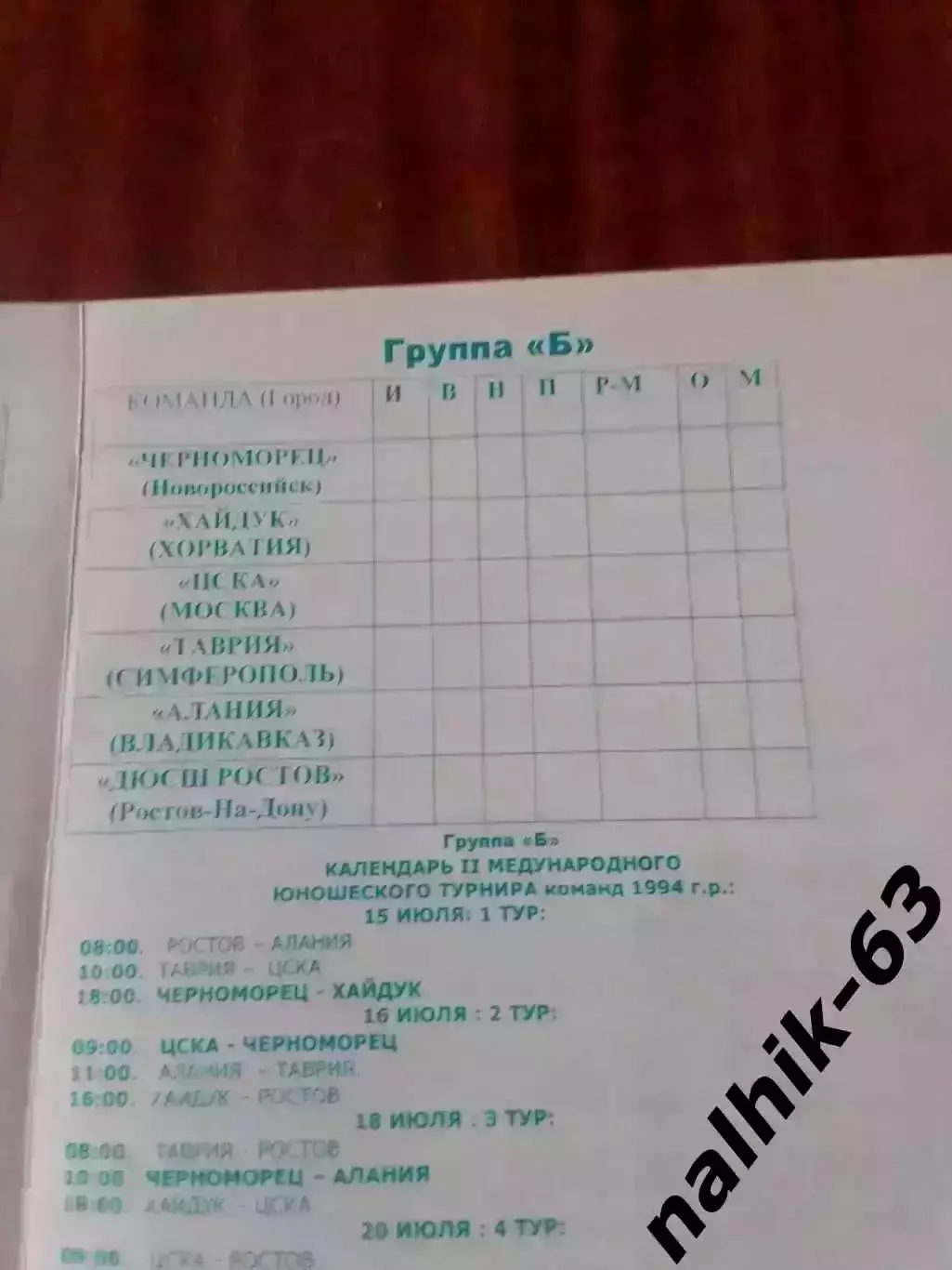 ЦСКА Москва, Динамо Москва, Таврия Симферополь/юноши Новороссийск 2006 год 1
