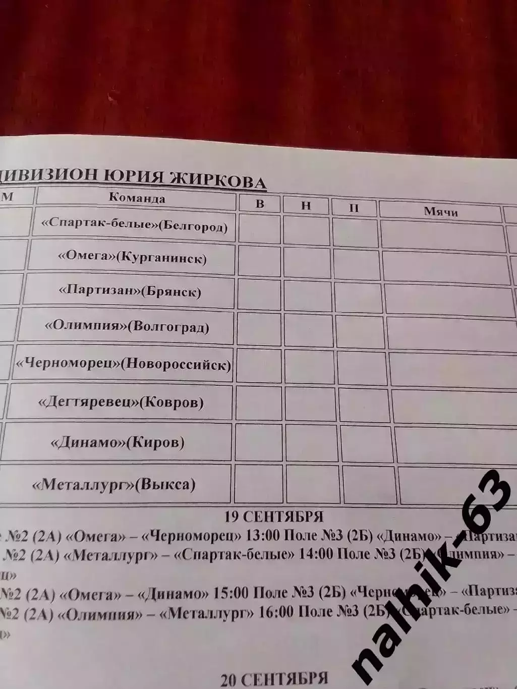 Волгоград, Калининград,Воронеж, Белгород. Владимир, Брянск\ДФЛ\Новороссийск 2024 2