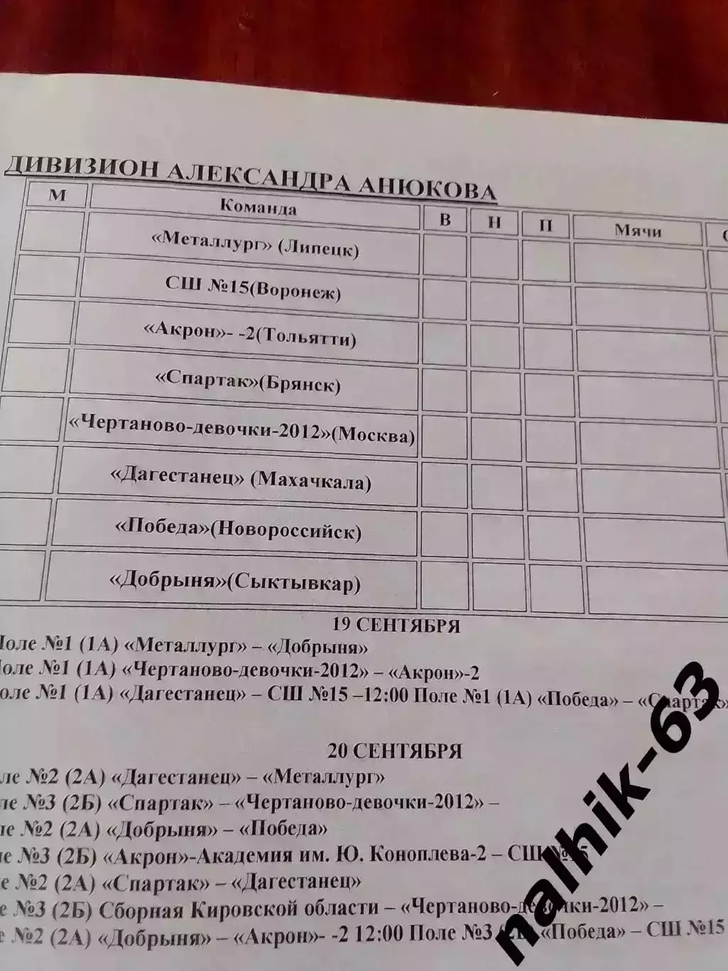 Волгоград, Калининград,Воронеж, Белгород. Владимир, Брянск\ДФЛ\Новороссийск 2024 3