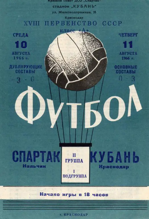 кубань краснодар-спартак нальчик 1966 год