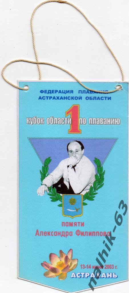 Кубок области по плаванию/13-14 июня 2003 год Астрахань