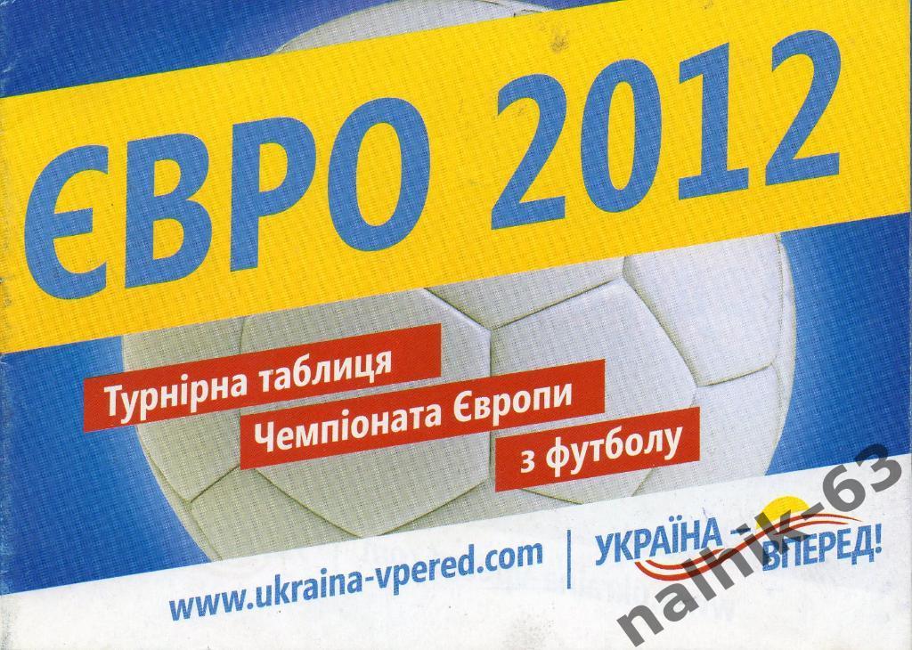 ЕВРО 2012 год Украина календарь игр на украинском языке
