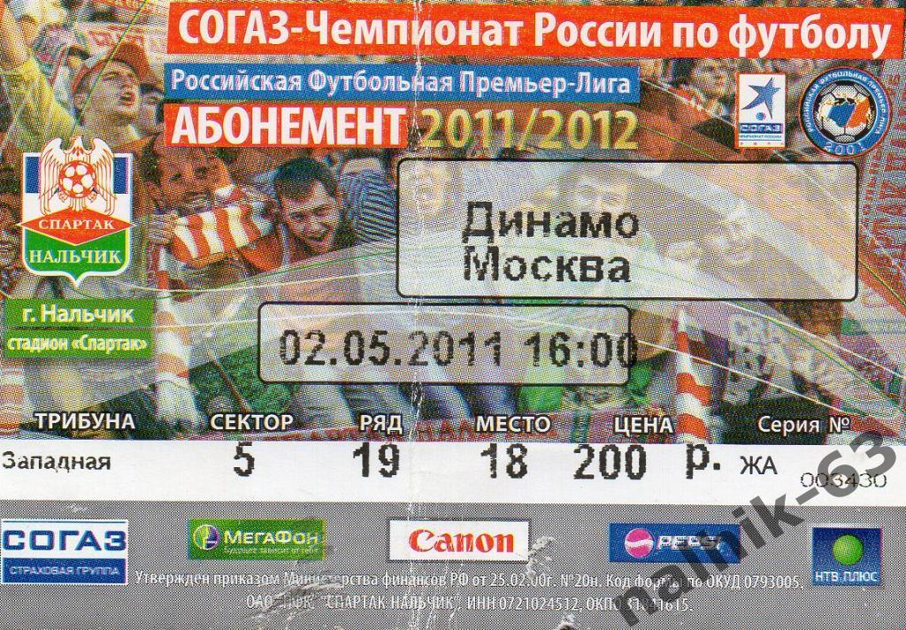 Спартак Нальчик-Динамо Москва 2011-2012 год