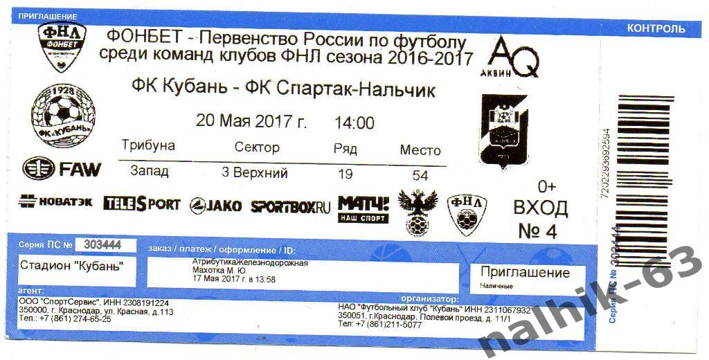 Кубань Краснодар-Спартак Нальчик от 20 мая2017 года