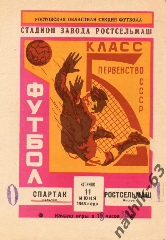 Ростсельмаш Ростов-Спартак Нальчик 1963 год