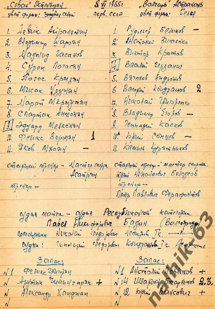 Волгарь Астрахань 1965 год, класс Б рукописные протоколы и газетные отчеты