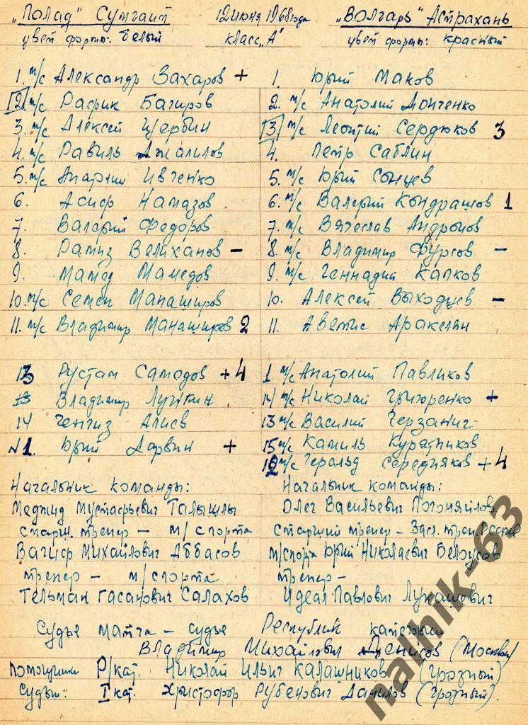 Волгарь Астрахань 1968 год, 2 группа рукописные протоколы и газетные отчеты